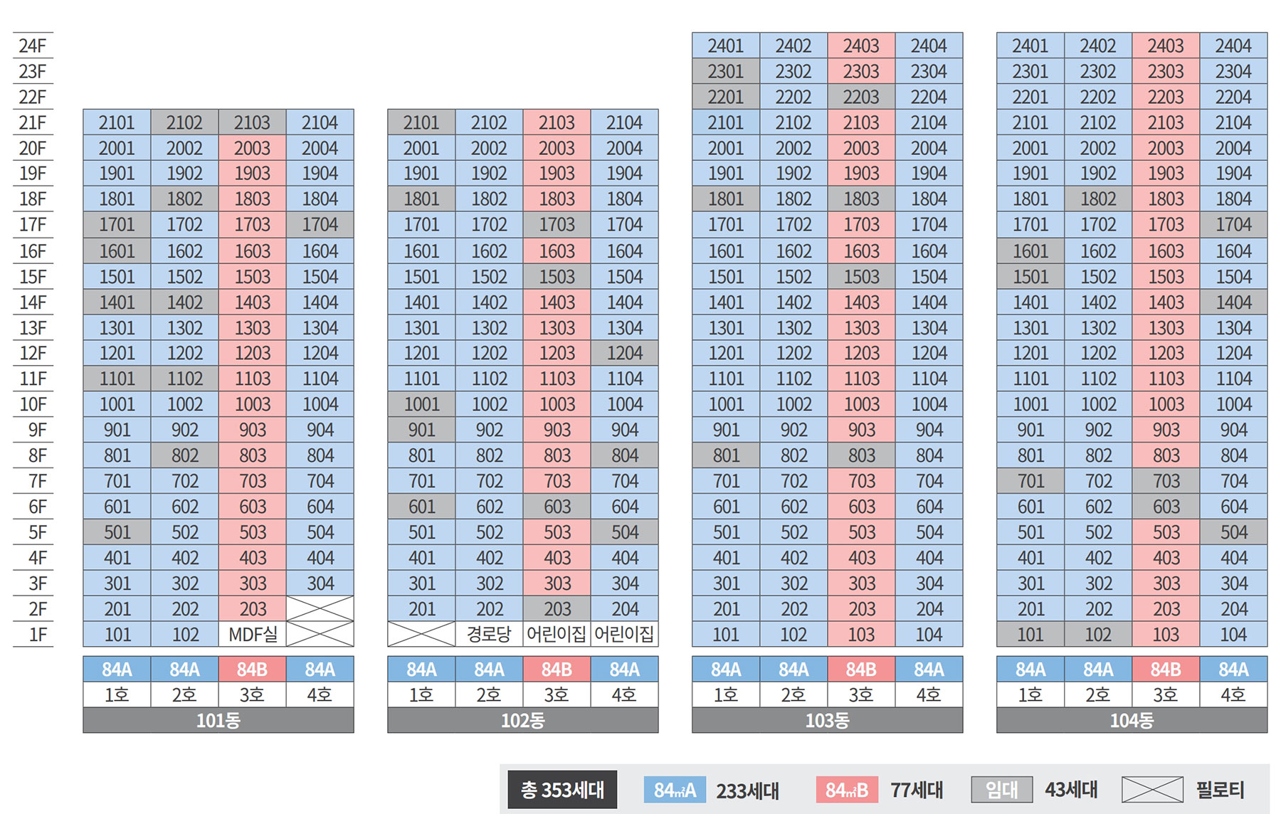 시흥 거모 호반써밋 동·호수배치도